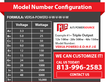 Config-Table-10