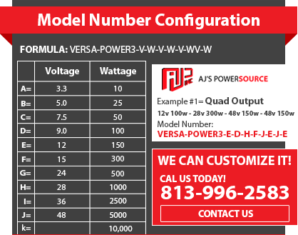 Config-Table-11