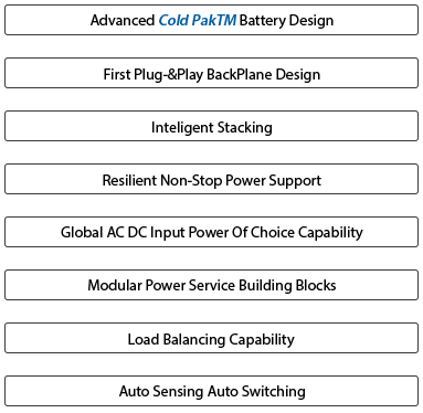 Features-Table-1