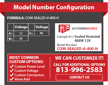 Waterproof 24V AC DC Power Supply, Waterproof 24V Power Supply, Waterproof Sealed 24V Power Supply, Sealed 24V Power Supply