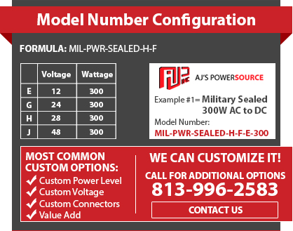 Military Sealed 300W AC DC Power Supply, Military Waterproof Power Supplies, Sealed Power Supplies, Waterproof Power Supplies, Military Sealed Waterproof Power Supplies, IP67 Power Supply