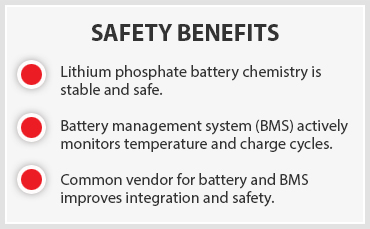 AJPS_EatonUPS_Commercial_LandingPage_Section-2-02