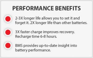 Eaton Commercial Battery Backup Power UPS | Eaton Commercial UPS Power Distribution, Eaton 9px UPS Family, High Quality Uninterruptible Power Supply